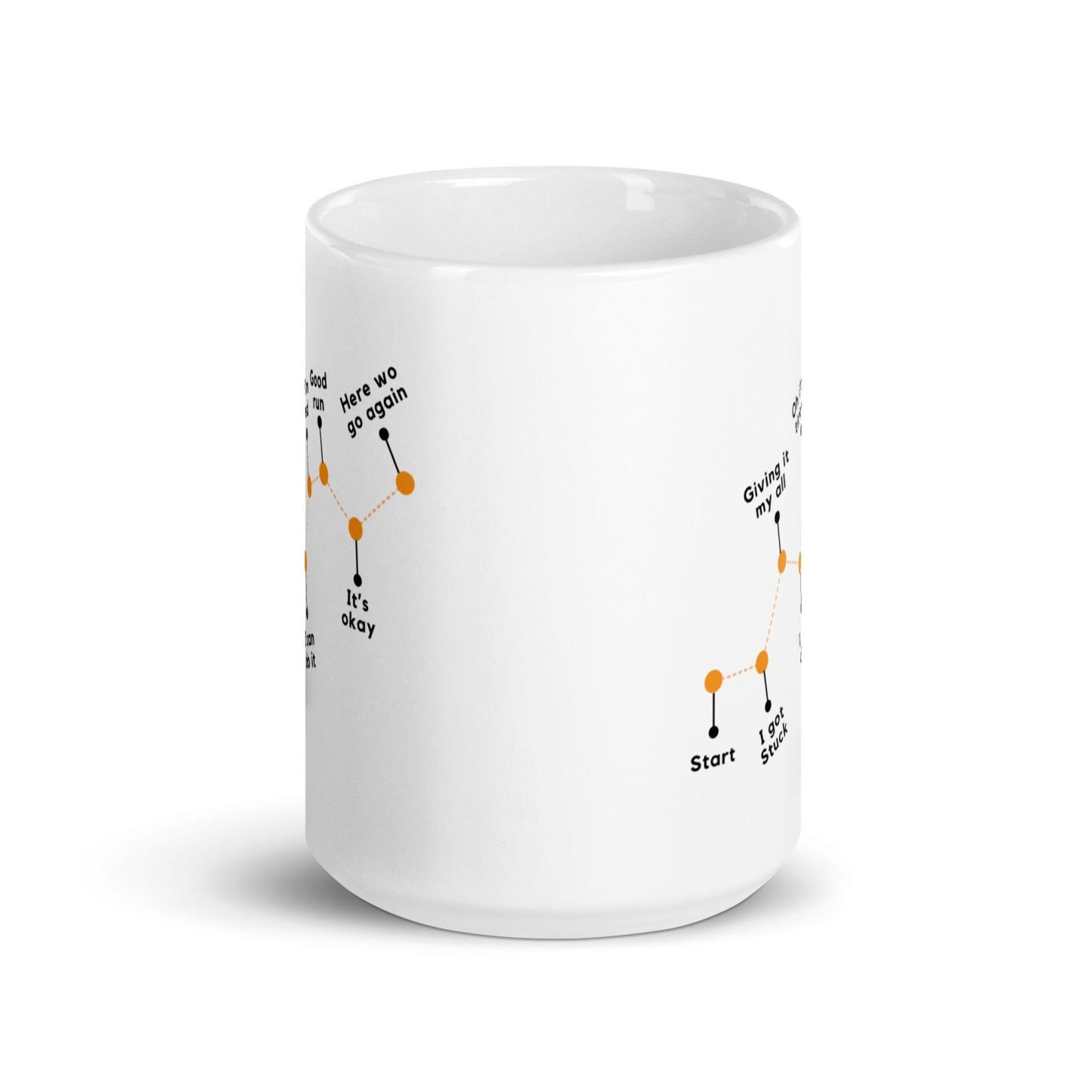Perseverance Journey Ceramic Mug - Inspire Cups