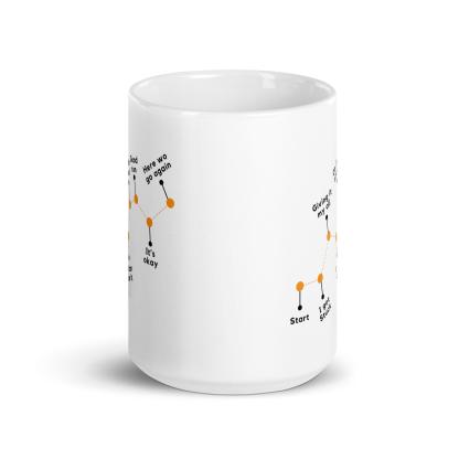 Perseverance Journey Ceramic Mug - Inspire Cups