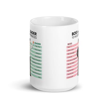 Management Ceramic Leader Mug - Inspire Cups