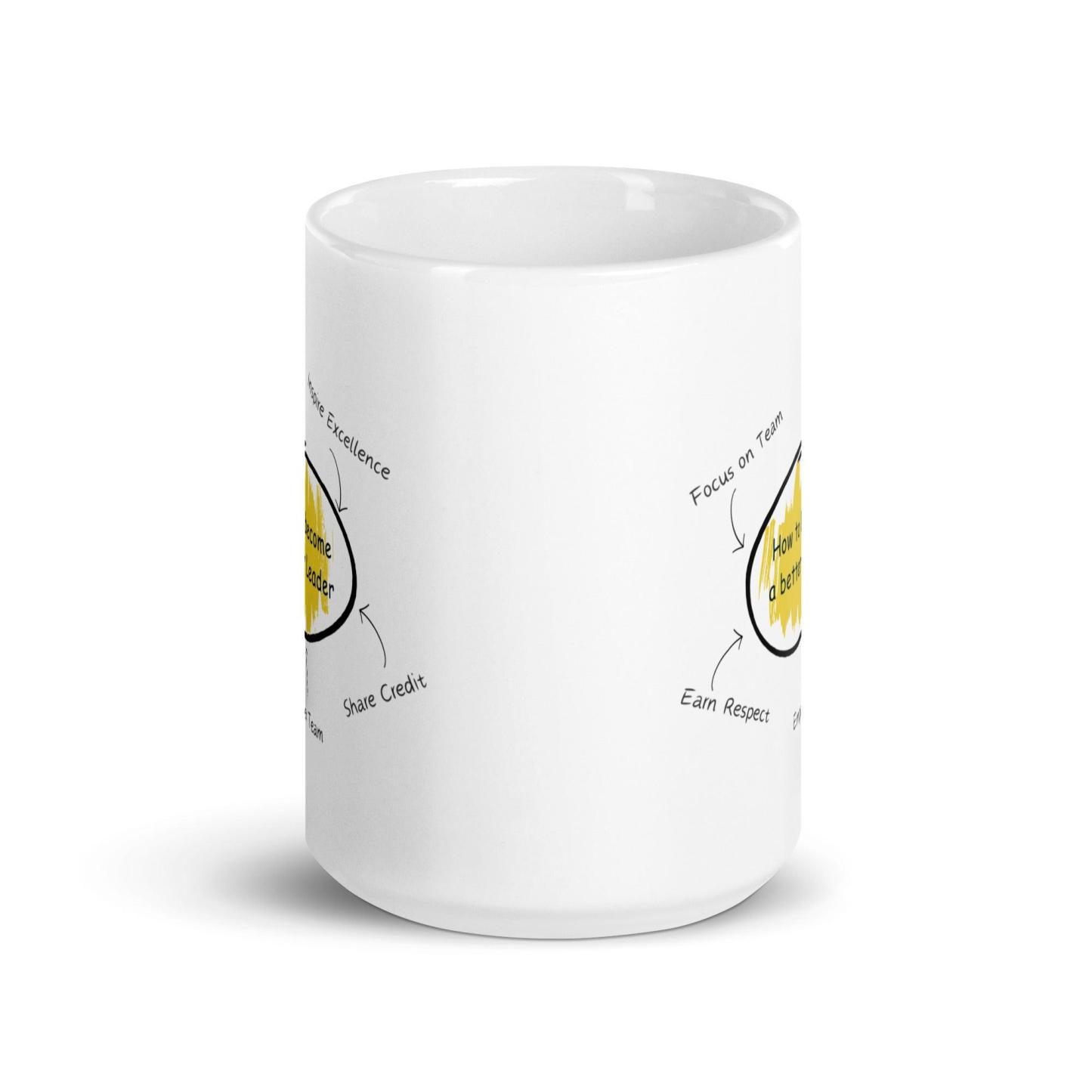 How To Be A Better Team Leader A Leadership Mug - Inspire Cups