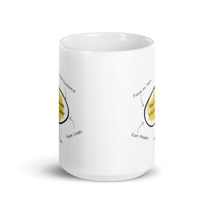 How To Be A Better Team Leader A Leadership Mug - Inspire Cups