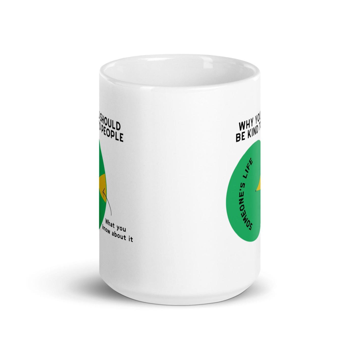 Why You Should Be Kind To People Printed Glossy Mug - Inspire Cups