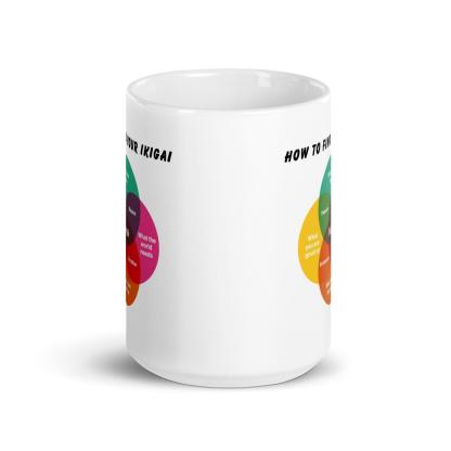 Ikigai Mug – Discover Your Purpose with Every Sip of Coffee - Inspire Cups