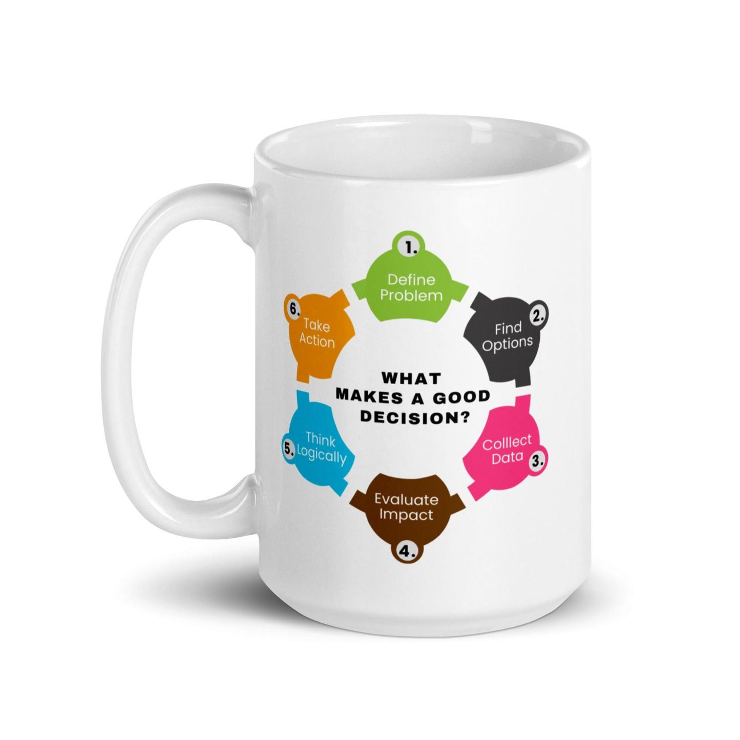 Decision Making Ceramic Mug - Inspire Cups