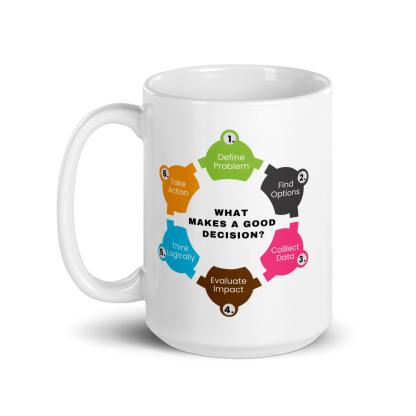 Decision Making Ceramic Mug - Inspire Cups