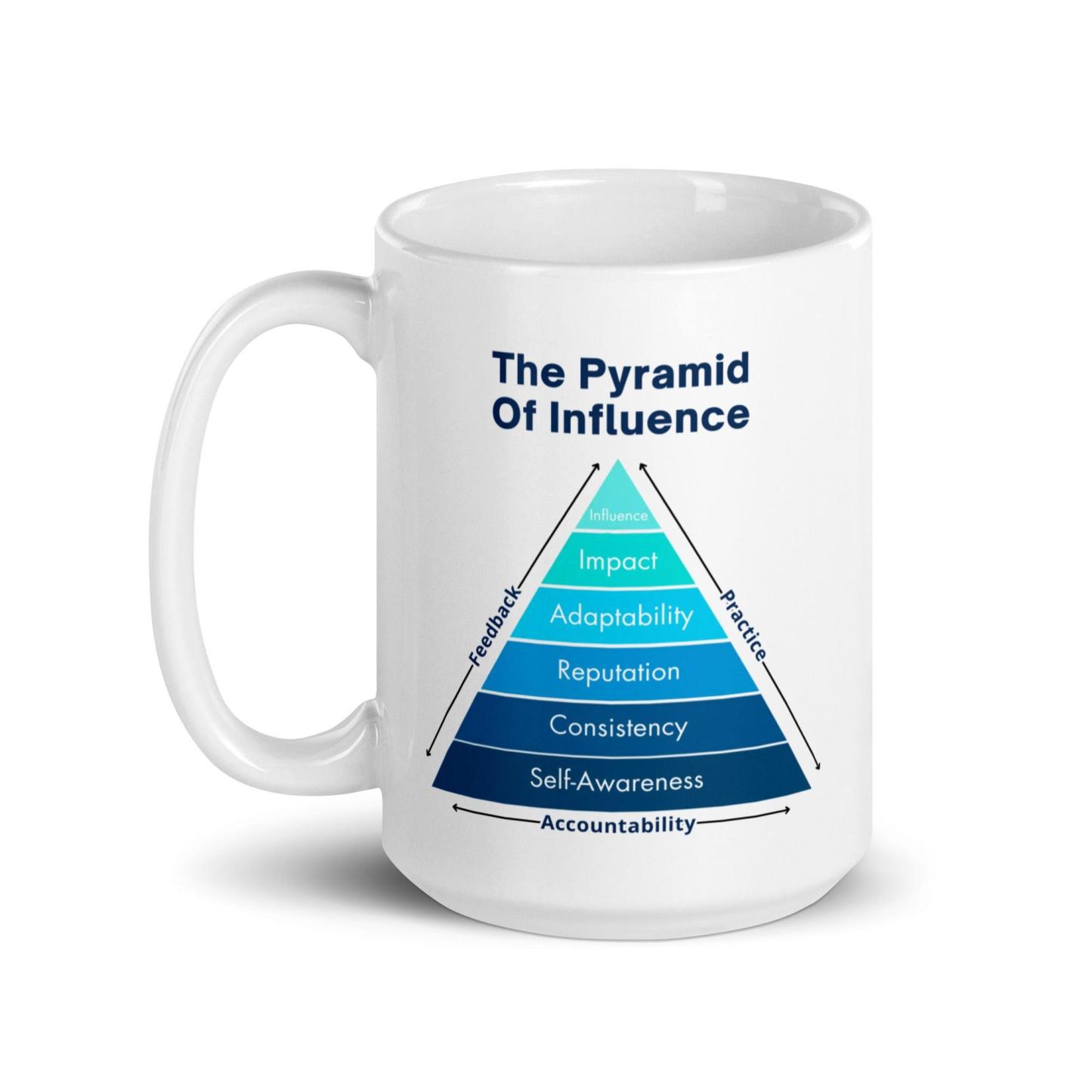 Influence Building Quote Mug - Inspire Cups