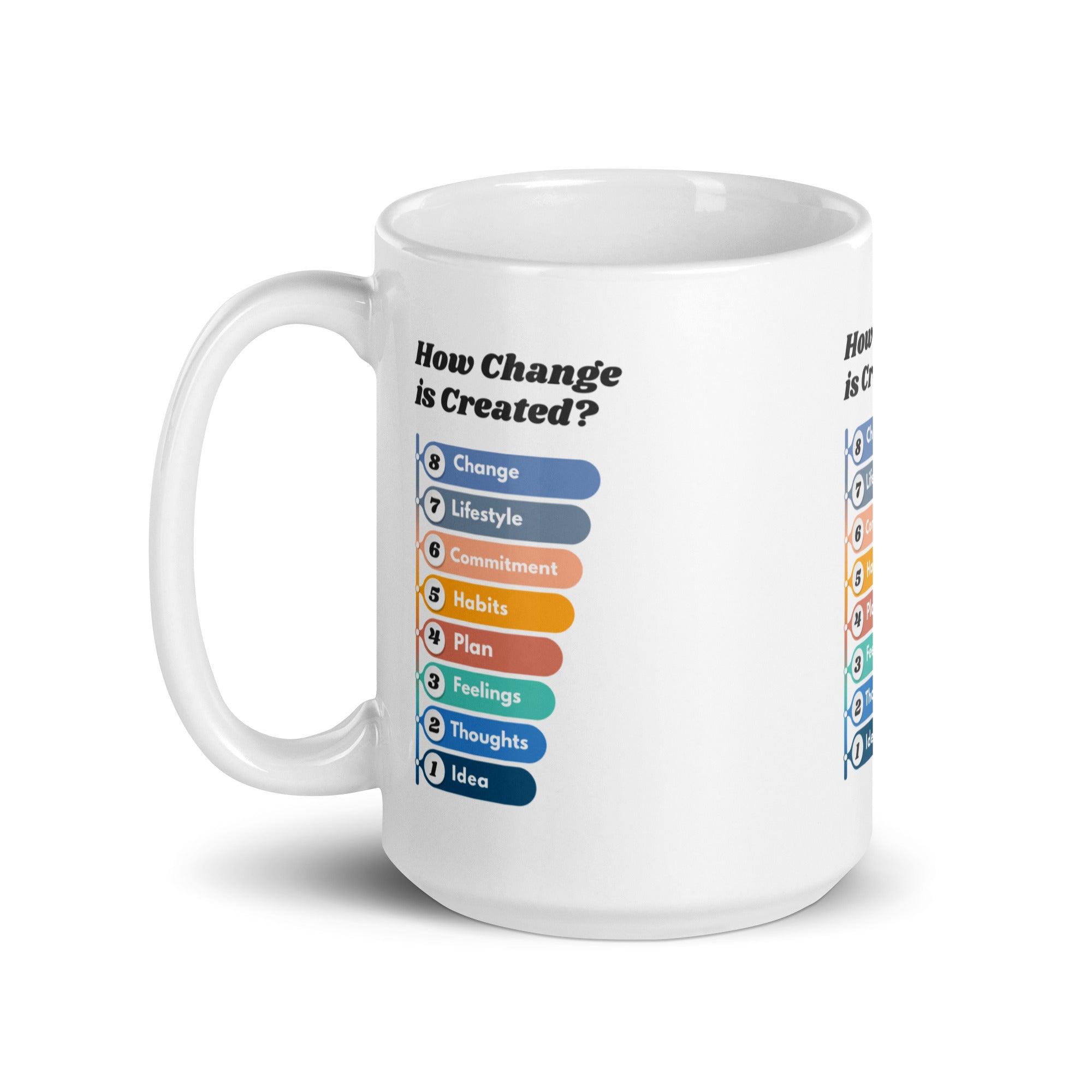 Creating Personal Transformation Mug - Inspire Cups