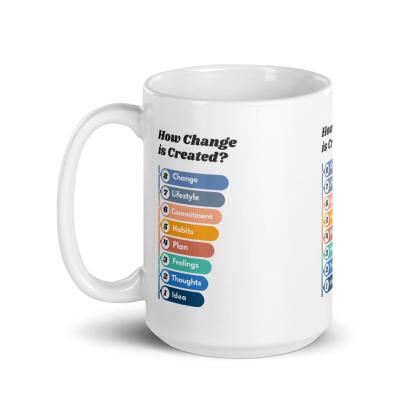 Creating Personal Transformation Mug - Inspire Cups