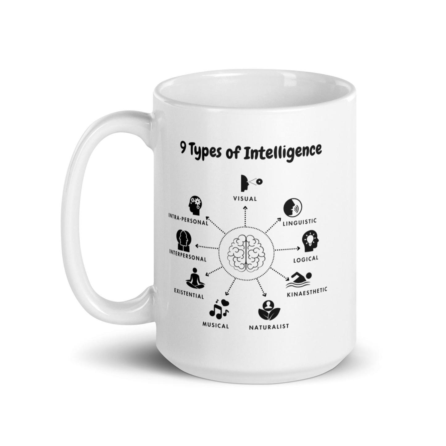 Intelligence Mug Design - Inspire Cups