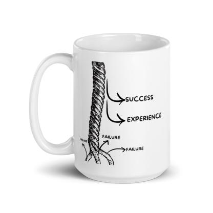 Fail Learn Succeed Mug - Inspire Cups