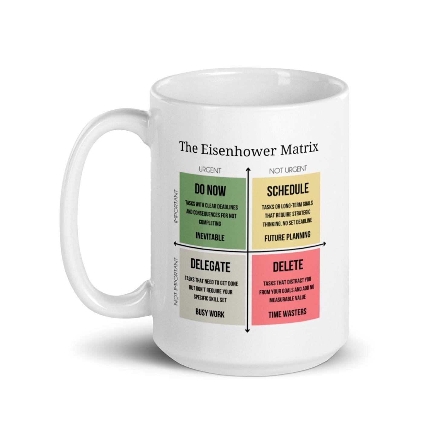 Eisenhower Matrix Productivity Mug - Inspire Cups