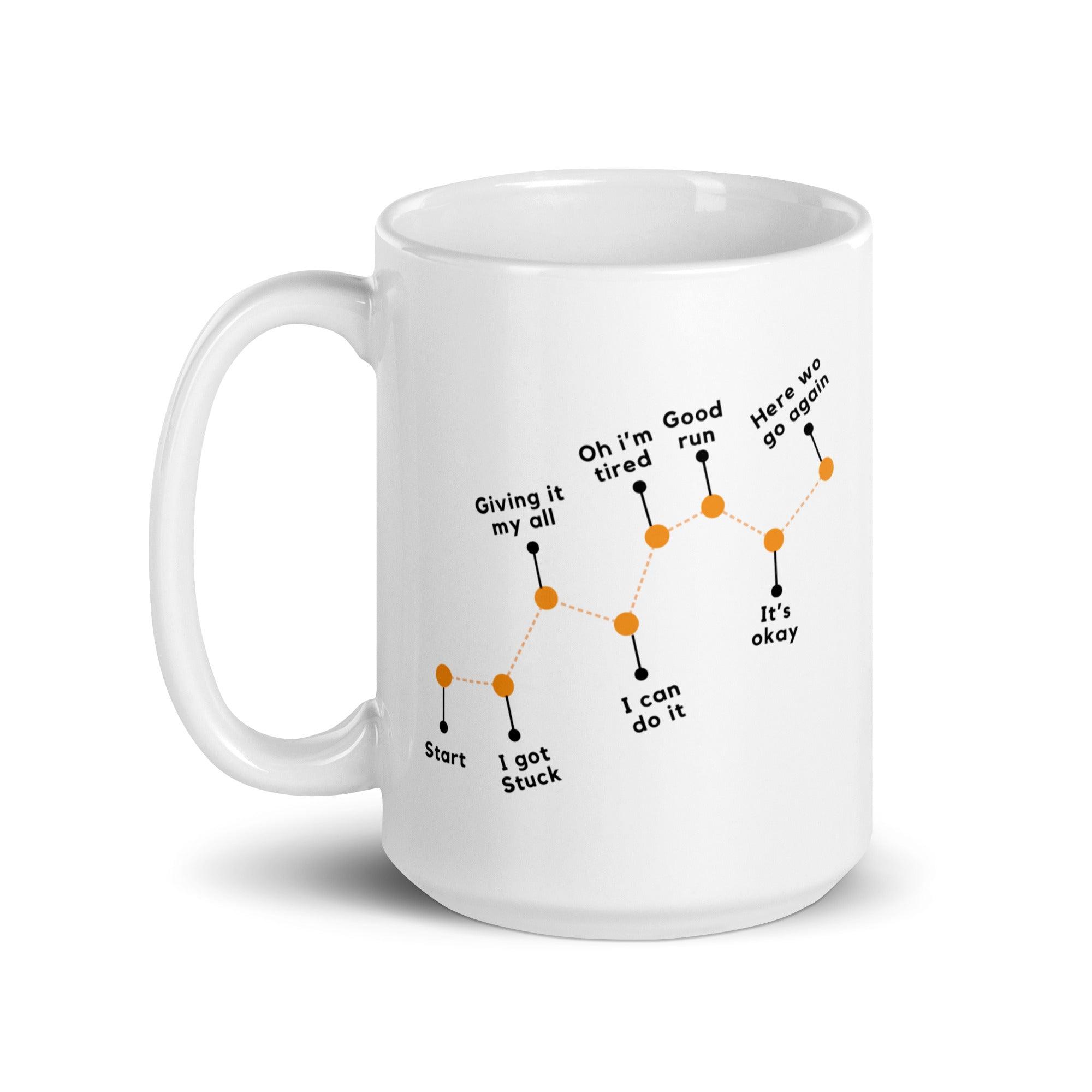 Perseverance Journey Ceramic Mug - Inspire Cups