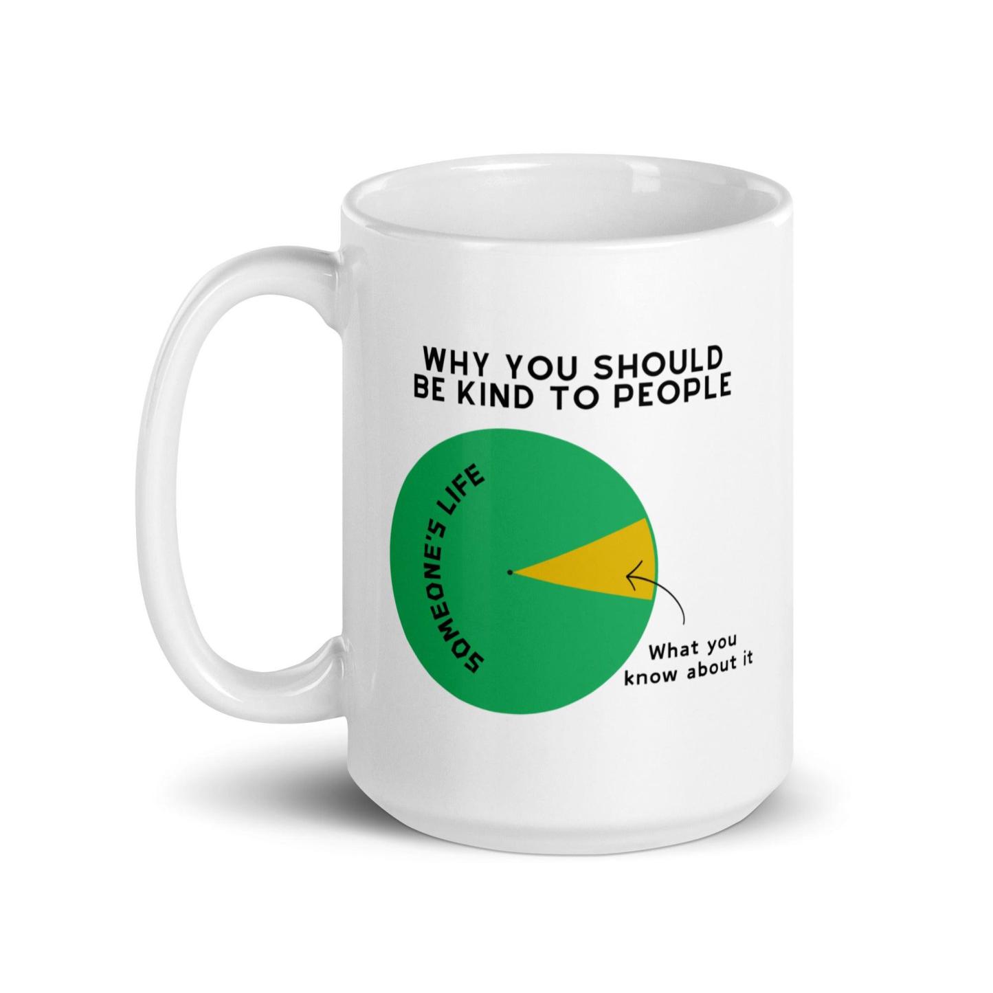Why You Should Be Kind To People Printed Glossy Mug - Inspire Cups