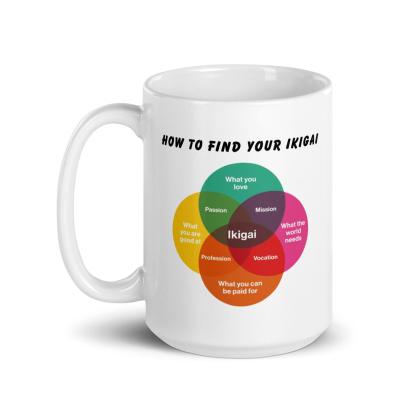 Ikigai Mug – Discover Your Purpose with Every Sip of Coffee - Inspire Cups