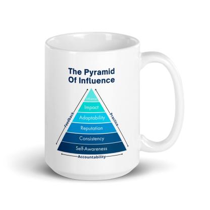 Influence Building Quote Mug - Inspire Cups