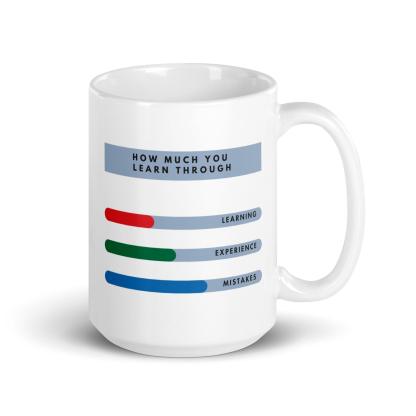 Mistakes Learning Mug - Inspire Cups
