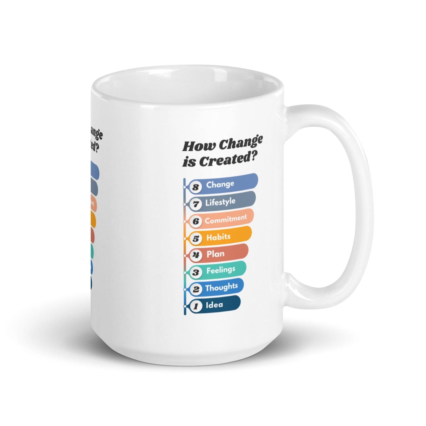 Creating Personal Transformation Mug - Inspire Cups