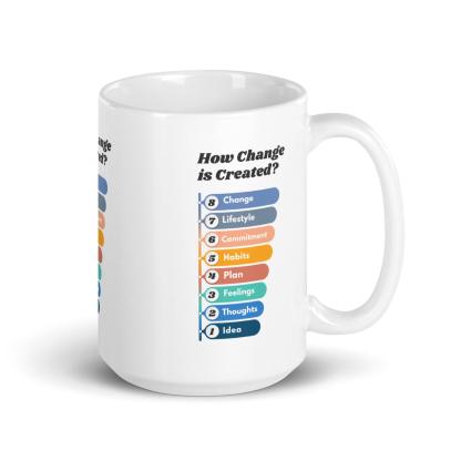 Creating Personal Transformation Mug - Inspire Cups