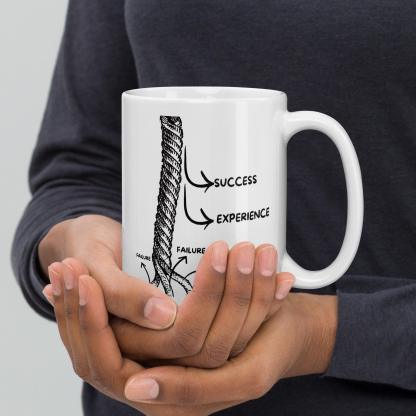 Fail Learn Succeed Mug - Inspire Cups