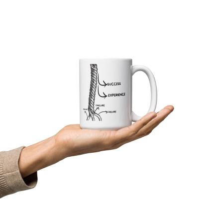 Fail Learn Succeed Mug - Inspire Cups