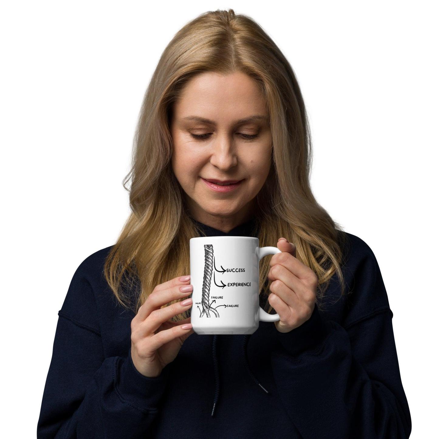 Fail Learn Succeed Mug - Inspire Cups