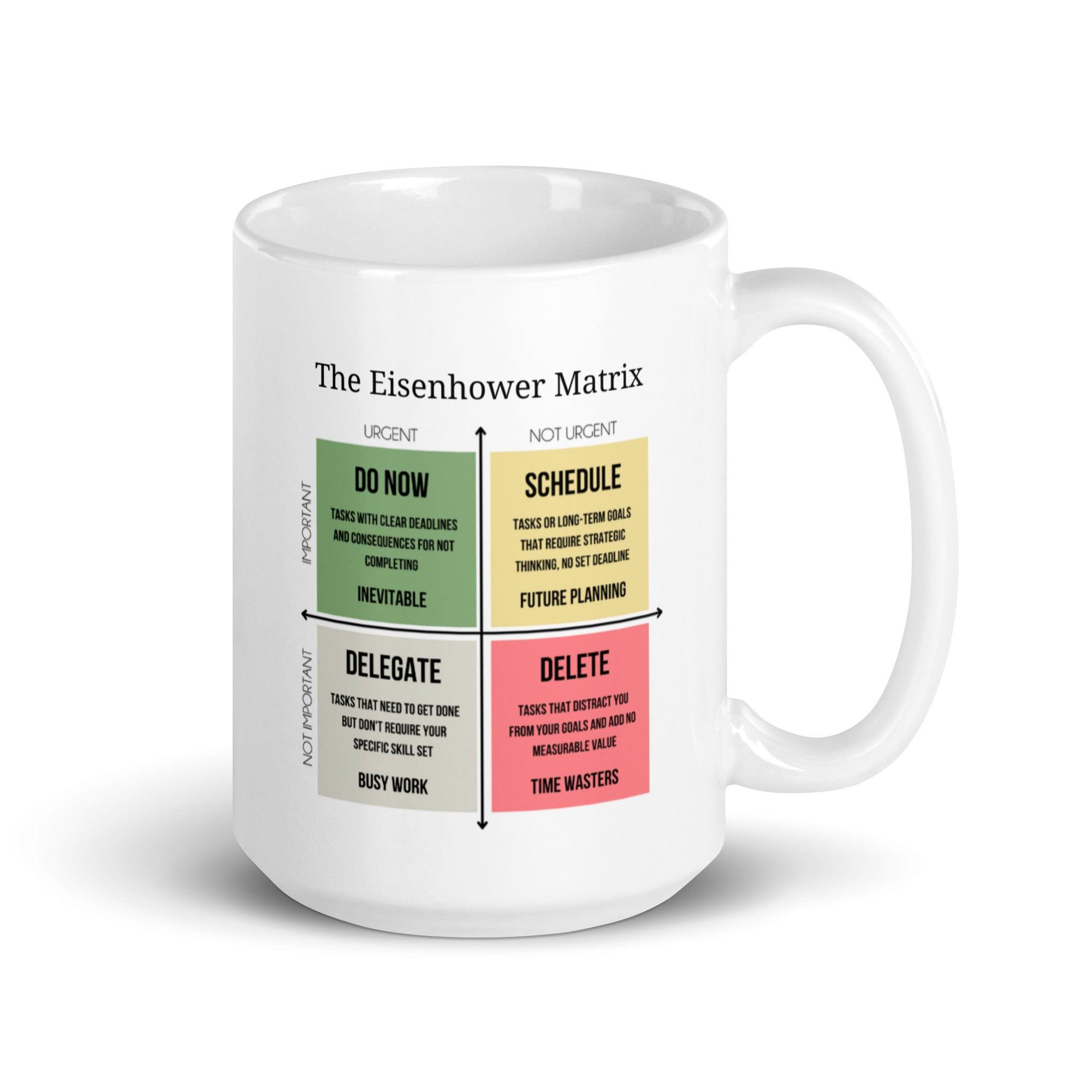 Eisenhower Matrix Productivity Mug - Inspire Cups