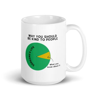 Why You Should Be Kind To People Printed Glossy Mug - Inspire Cups