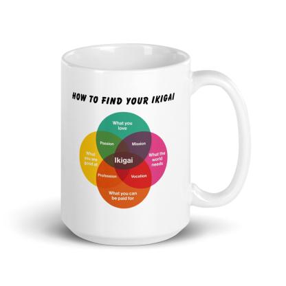 Ikigai Mug – Discover Your Purpose with Every Sip of Coffee - Inspire Cups