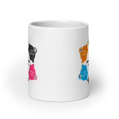 Decision Making Ceramic Mug - Inspire Cups