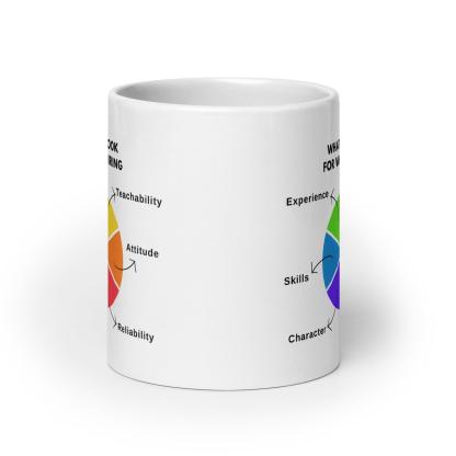 Hiring Qualities Coffee Mug - Inspire Cups