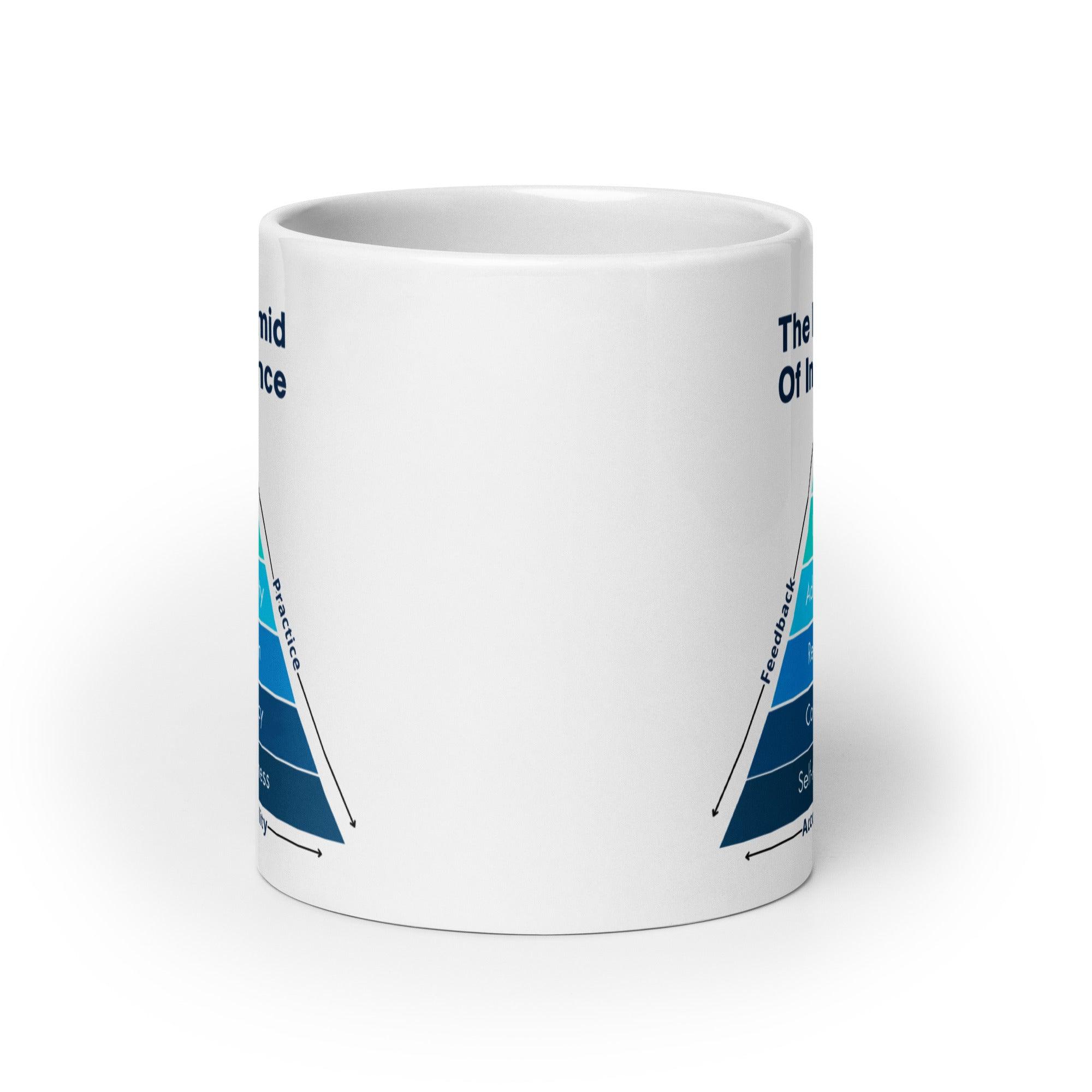 Influence Building Quote Mug - Inspire Cups