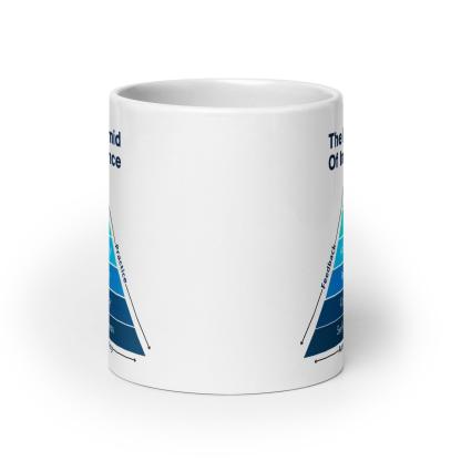 Influence Building Quote Mug - Inspire Cups