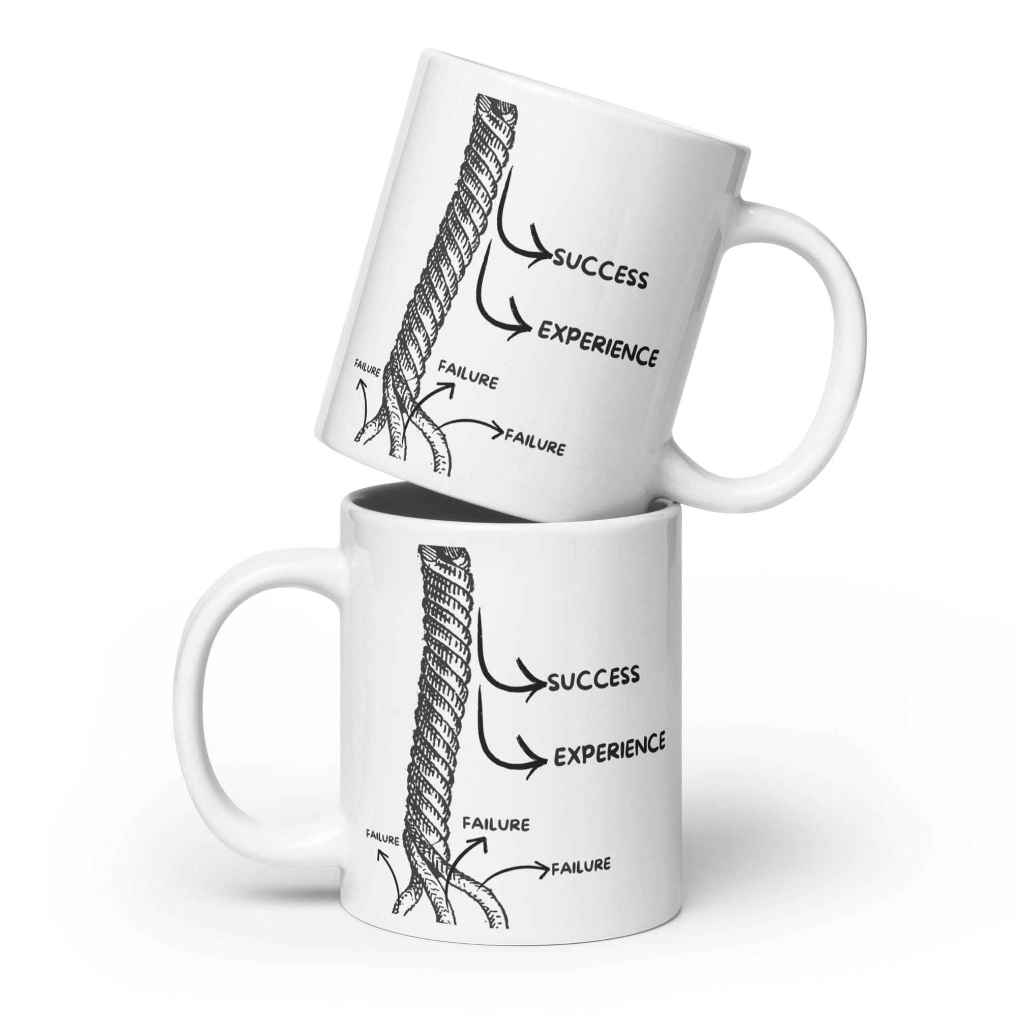Fail Learn Succeed Mug - Inspire Cups