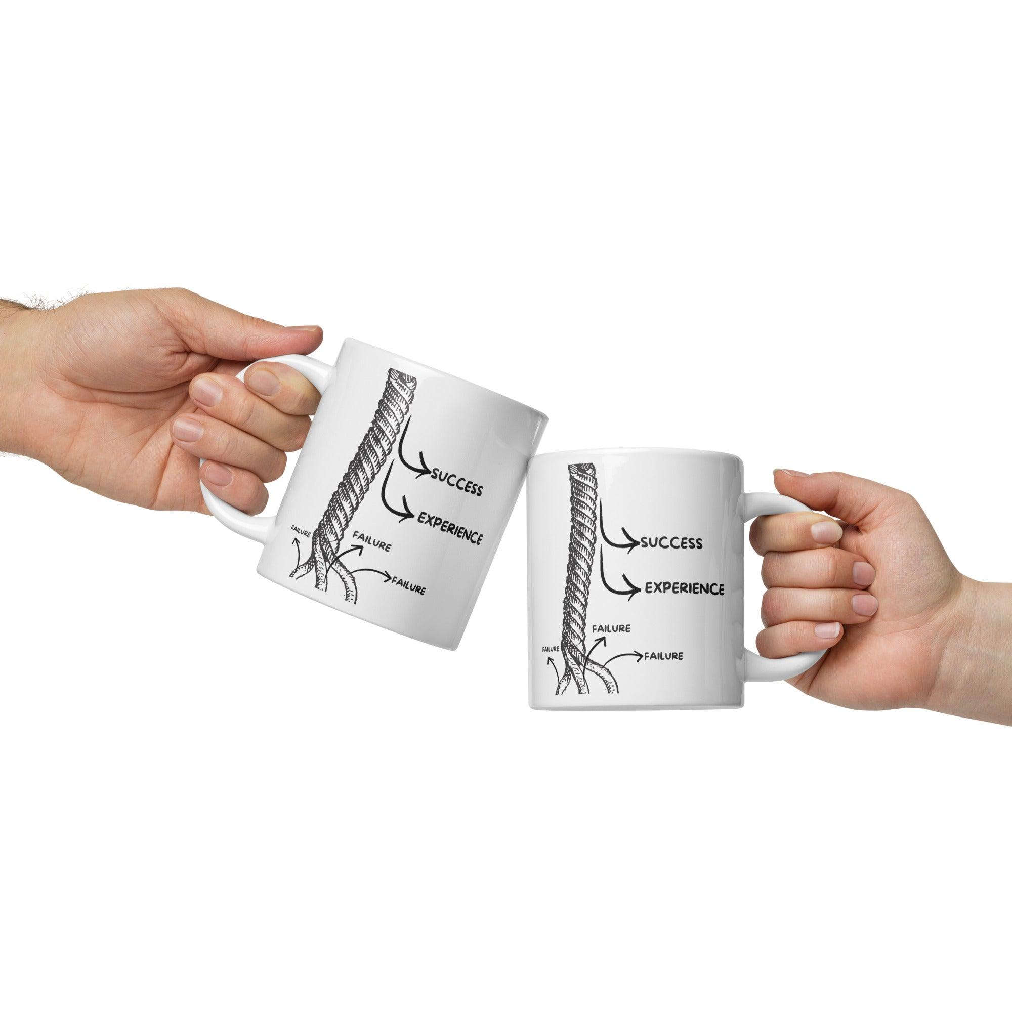 Fail Learn Succeed Mug - Inspire Cups