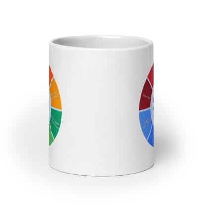 Leadership Quotes Coffee Mug - Inspire Cups