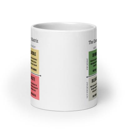 Eisenhower Matrix Productivity Mug - Inspire Cups
