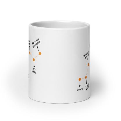 Perseverance Journey Ceramic Mug - Inspire Cups