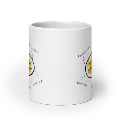 How To Be A Better Team Leader A Leadership Mug - Inspire Cups