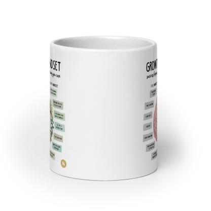 Growth Quote Printed Mug - Inspire Cups