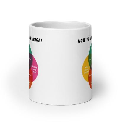 Ikigai Mug – Discover Your Purpose with Every Sip of Coffee - Inspire Cups
