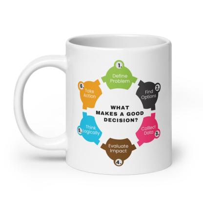 Decision Making Ceramic Mug - Inspire Cups
