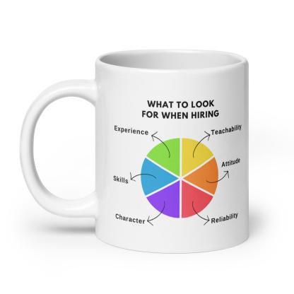 Hiring Qualities Coffee Mug - Inspire Cups