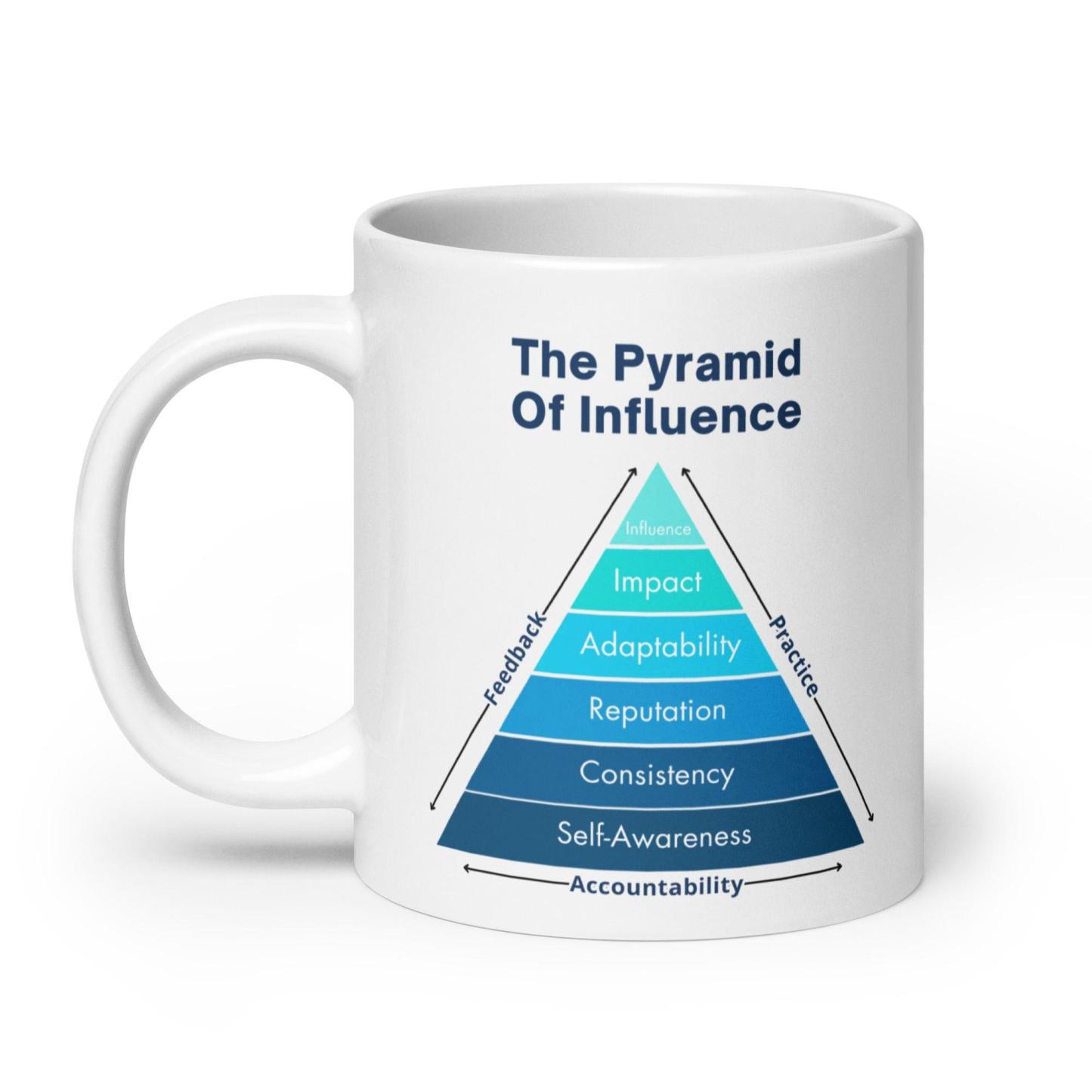 Influence Building Quote Mug - Inspire Cups