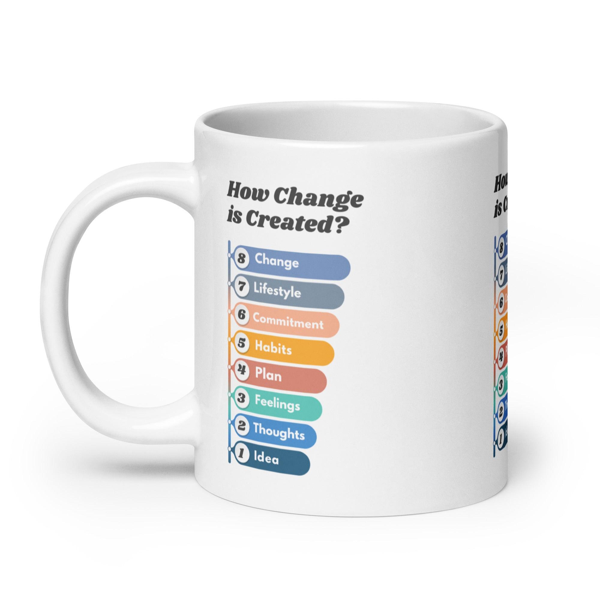 Creating Personal Transformation Mug - Inspire Cups