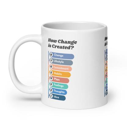 Creating Personal Transformation Mug - Inspire Cups