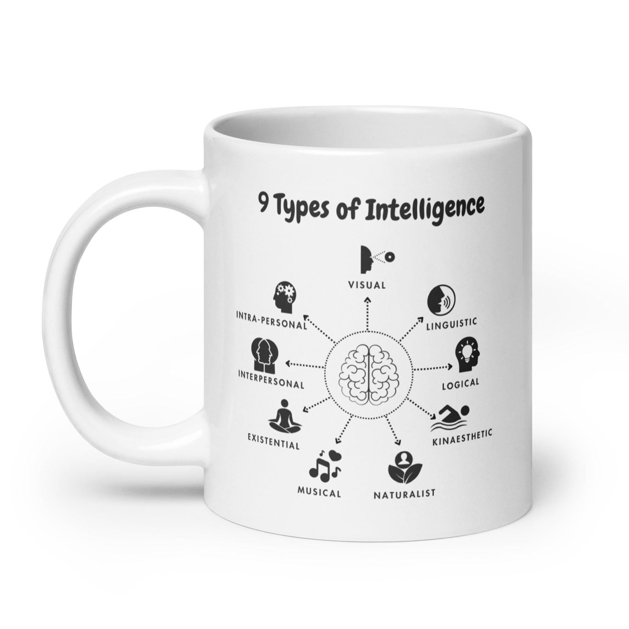 Intelligence Mug Design - Inspire Cups