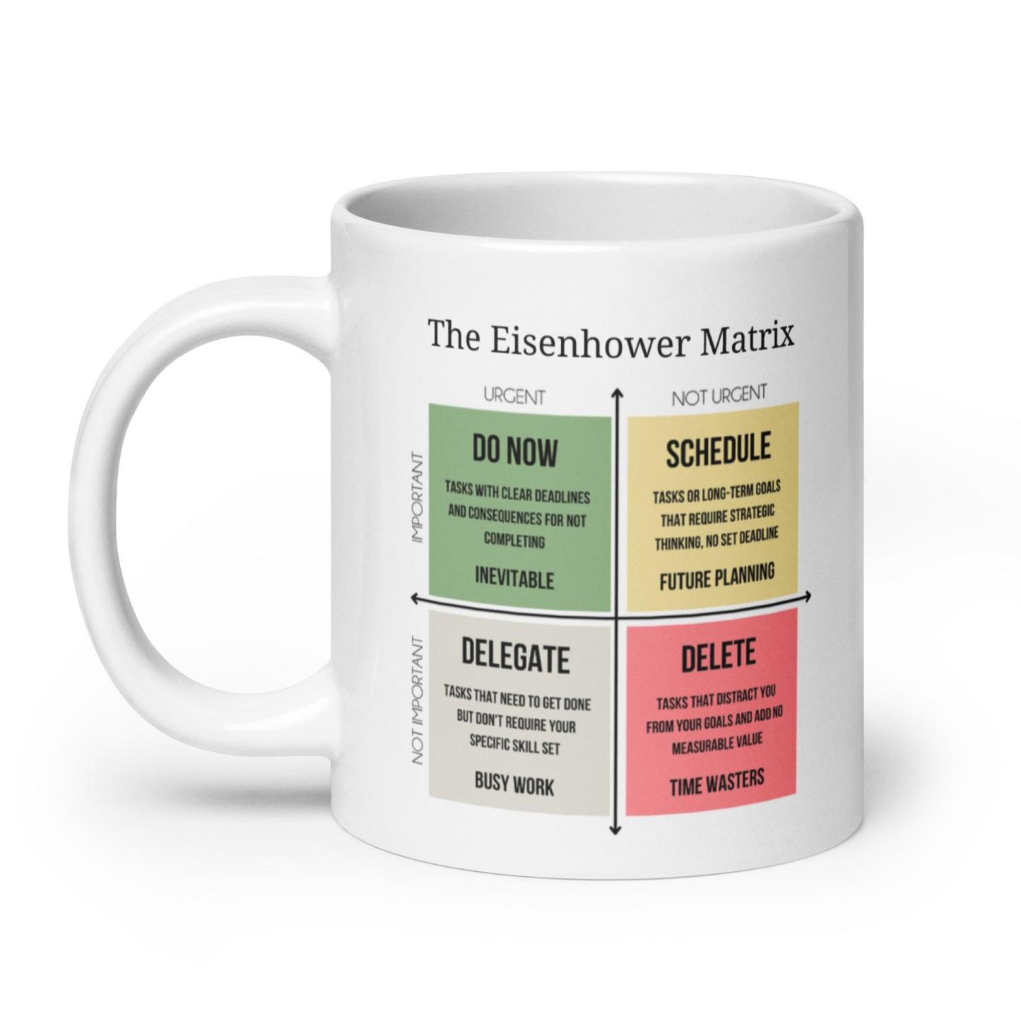 Eisenhower Matrix Productivity Mug - Inspire Cups