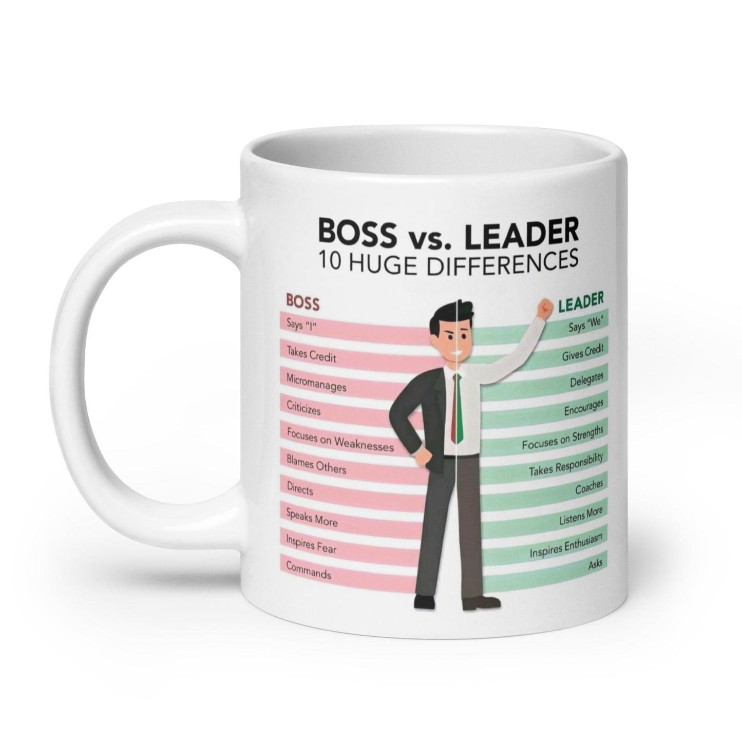 Management Ceramic Leader Mug - Inspire Cups