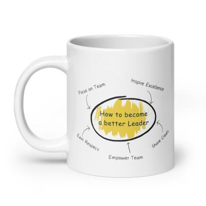 How To Be A Better Team Leader A Leadership Mug - Inspire Cups