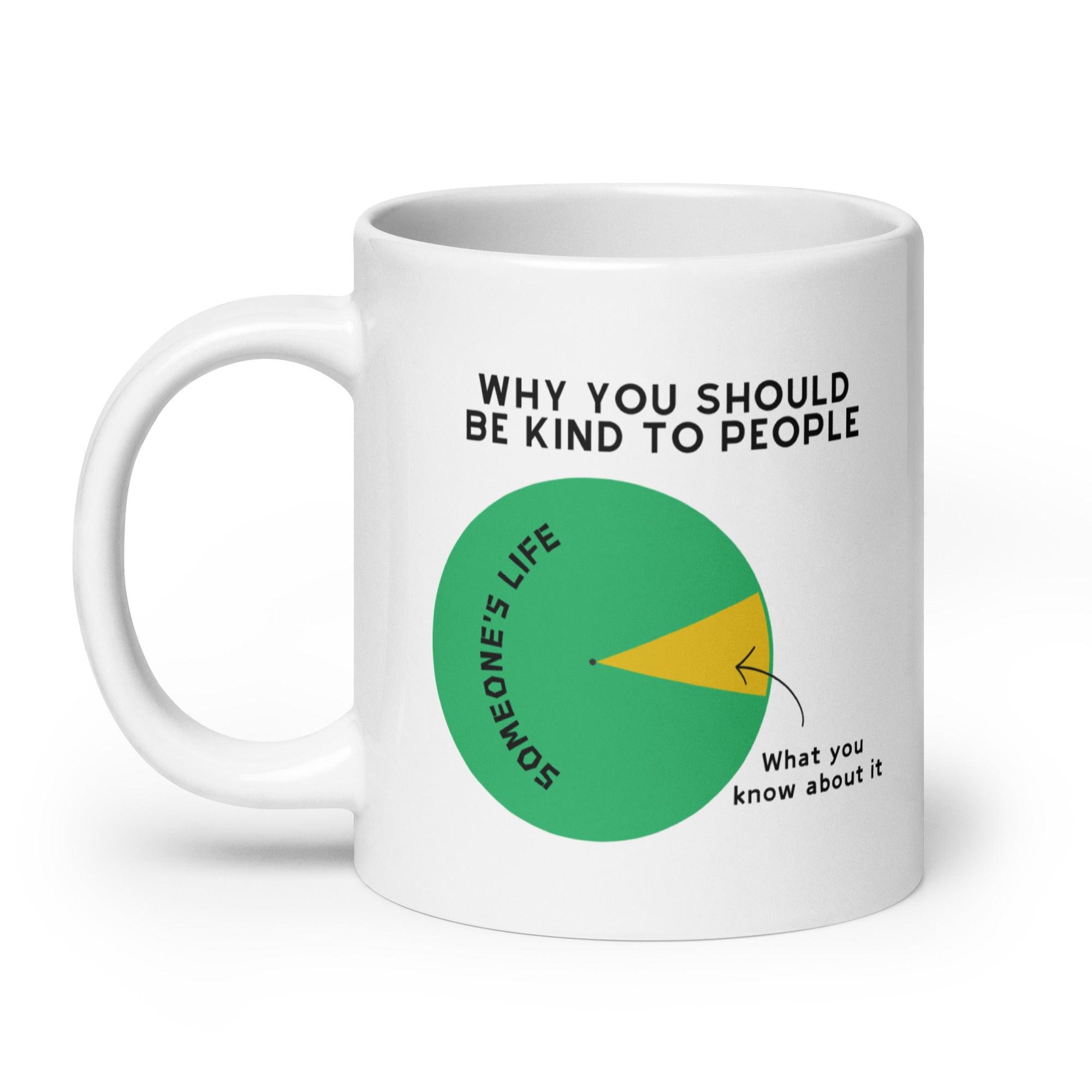 Why You Should Be Kind To People Printed Glossy Mug - Inspire Cups